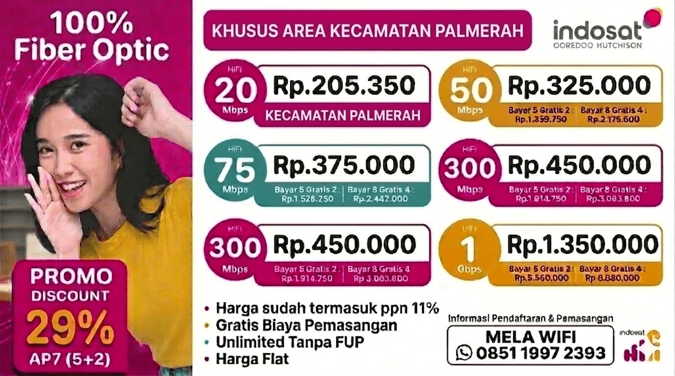 JASA PEMASANGAN WIFI KECAMATAN PALMERAH