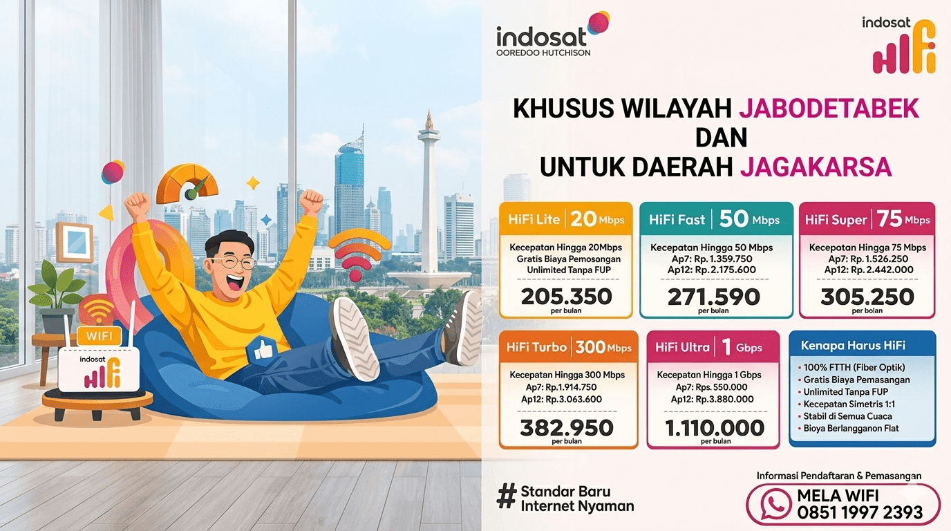 JASA PEMASANGAN WIFI JAGAKARSA