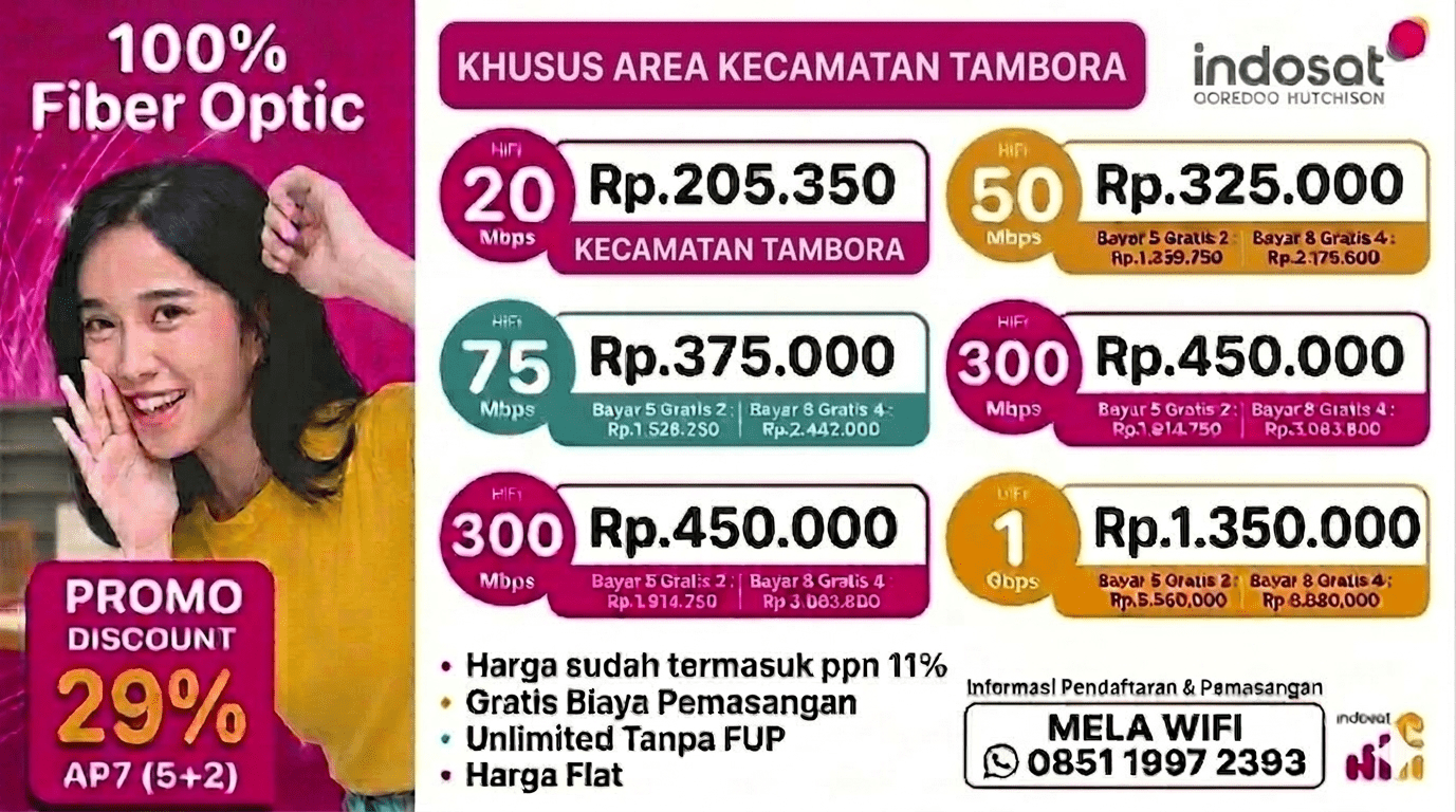 JASA PEMASANGAN WIFI TAMBORA