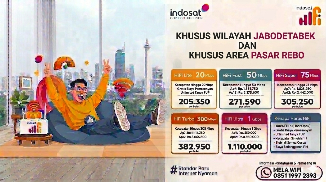 jasa pemasangan wifi dipasar rebo