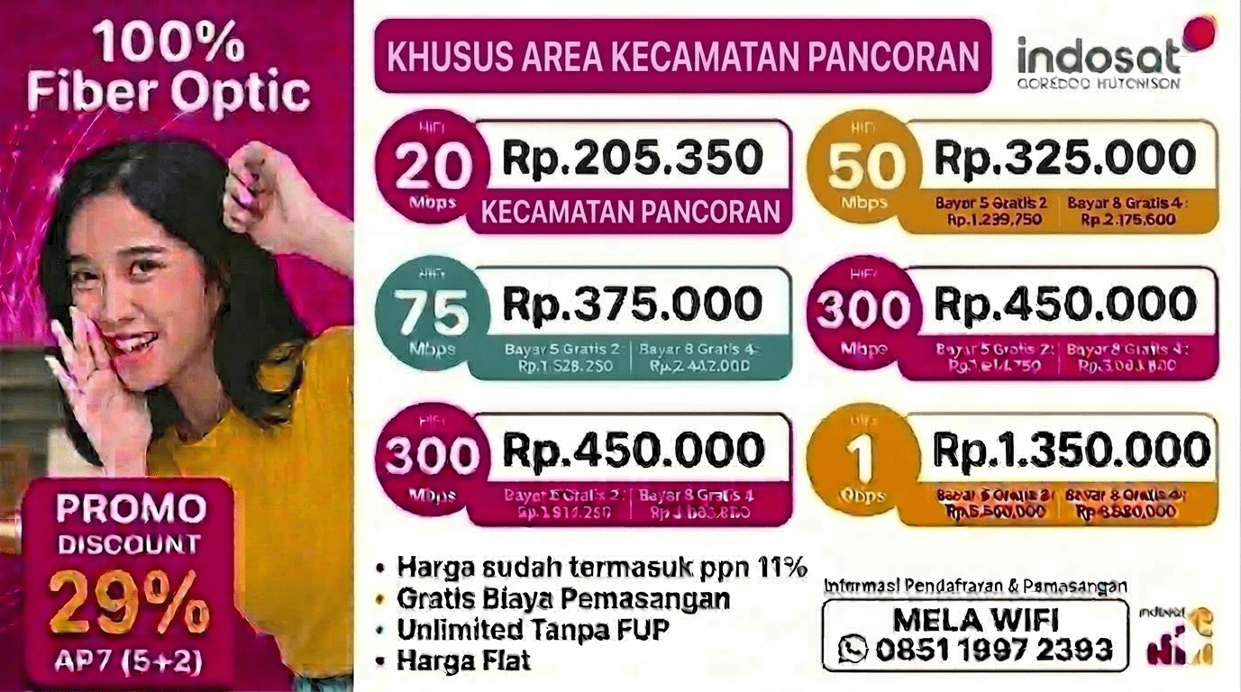 JASA PEMASANGAN WIFI PANCORAN