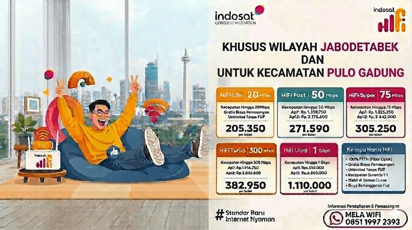 JASA PEMASANGAN WIFI DI PULO GADUNG