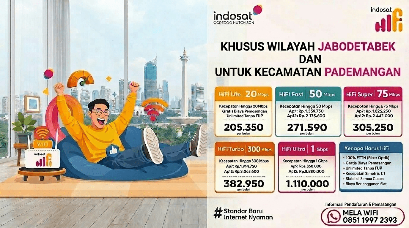 JASA PEMASANGAN WIFI PADEMANGAN