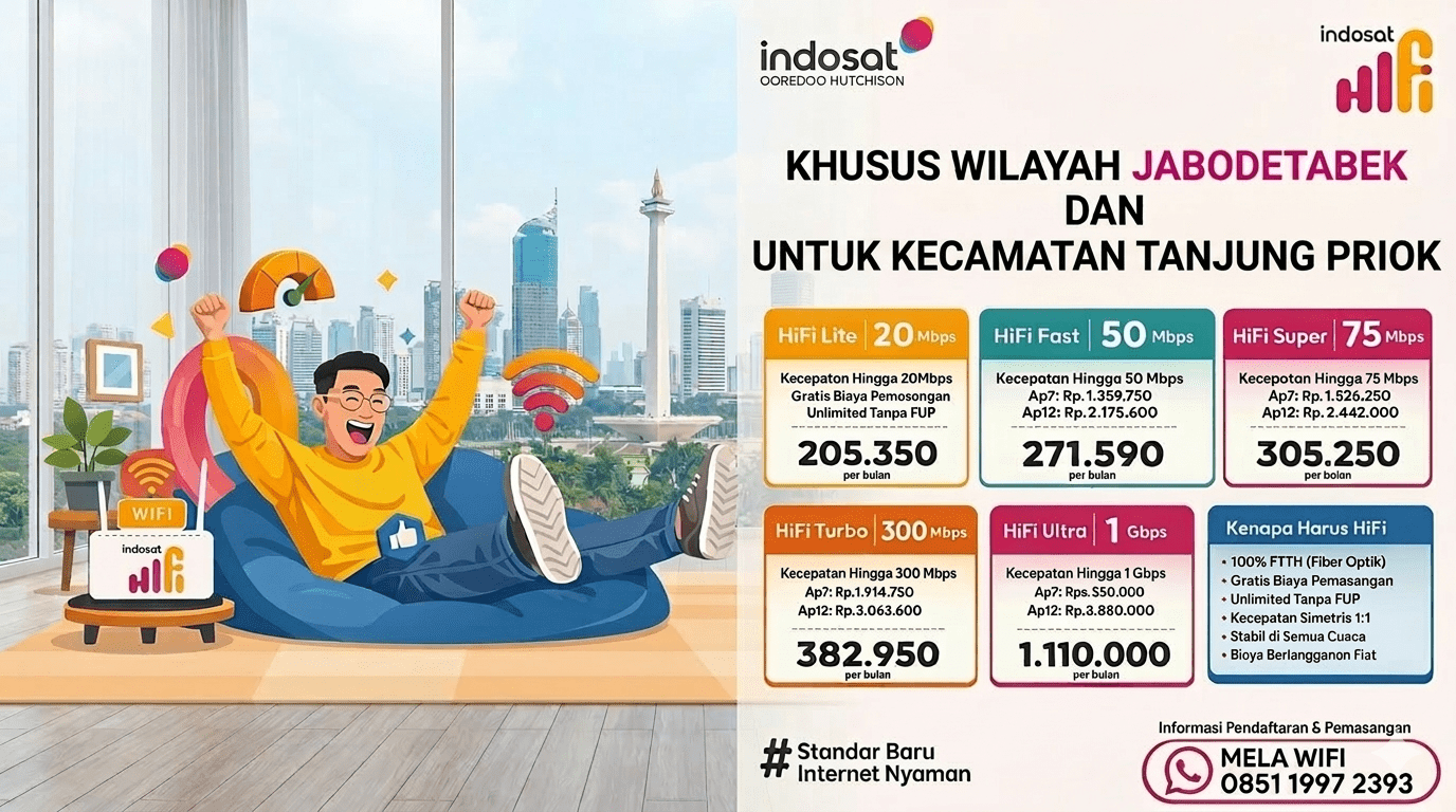 PASANG WIFI MURAH DI TANJUNG PRIOK