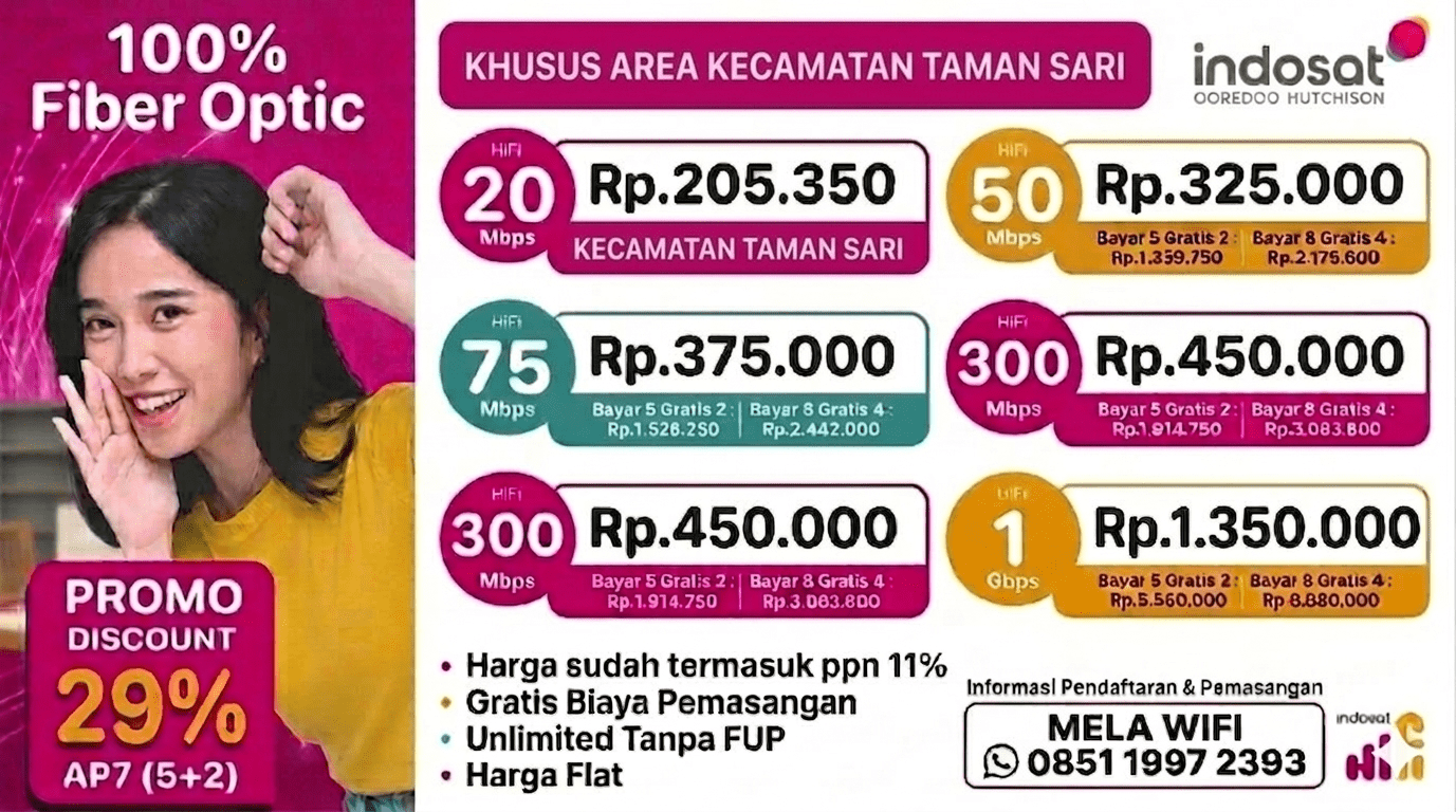 PASANG INDOSAT HIFI TAMAN SARI