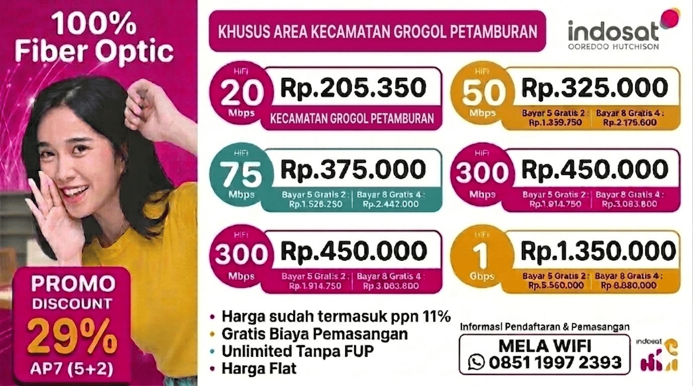 JASA PEMASANGAN INDOSAT HIFI GROGOL PETAMBURAN