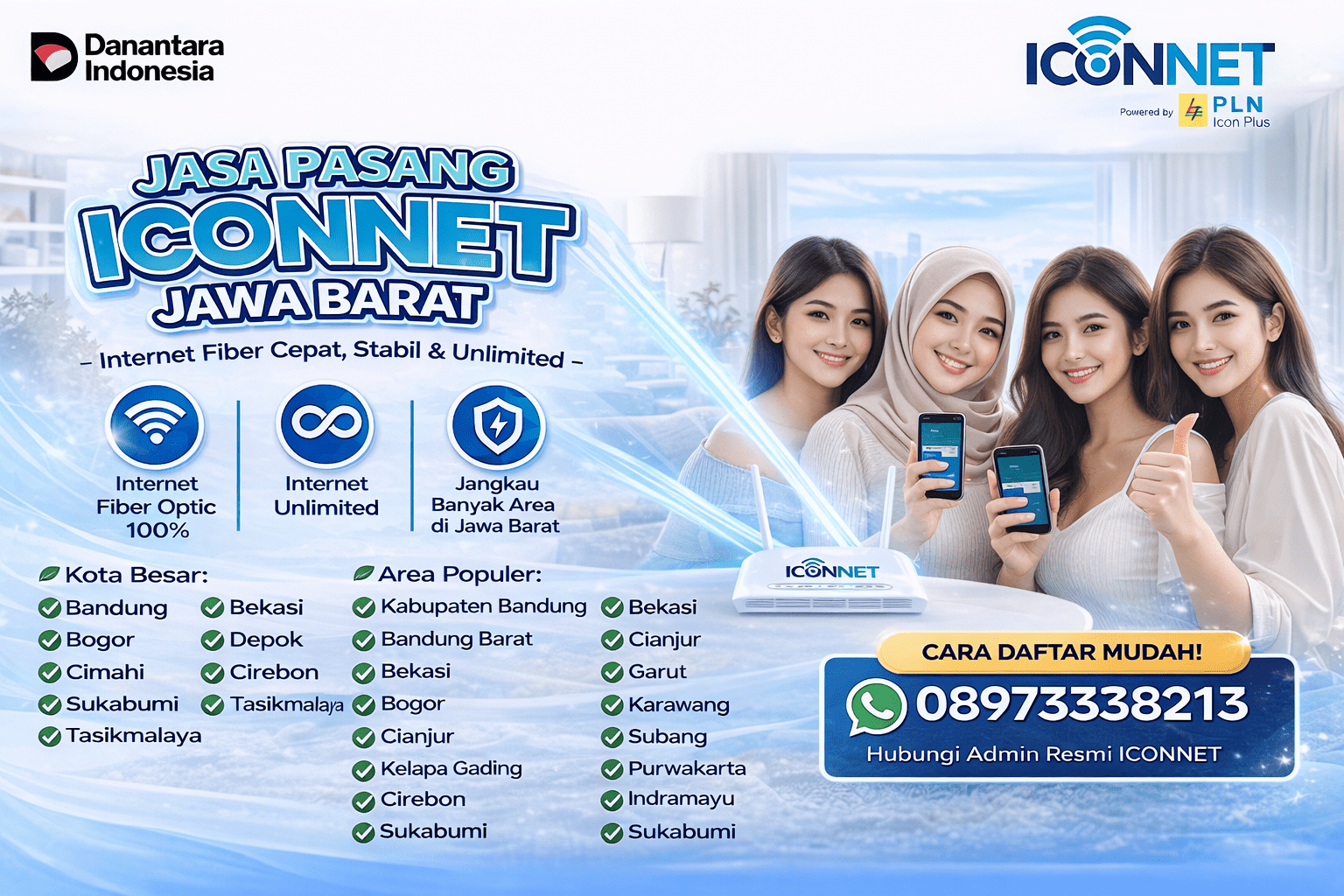 Daftar ICONNET Jawa Barat
