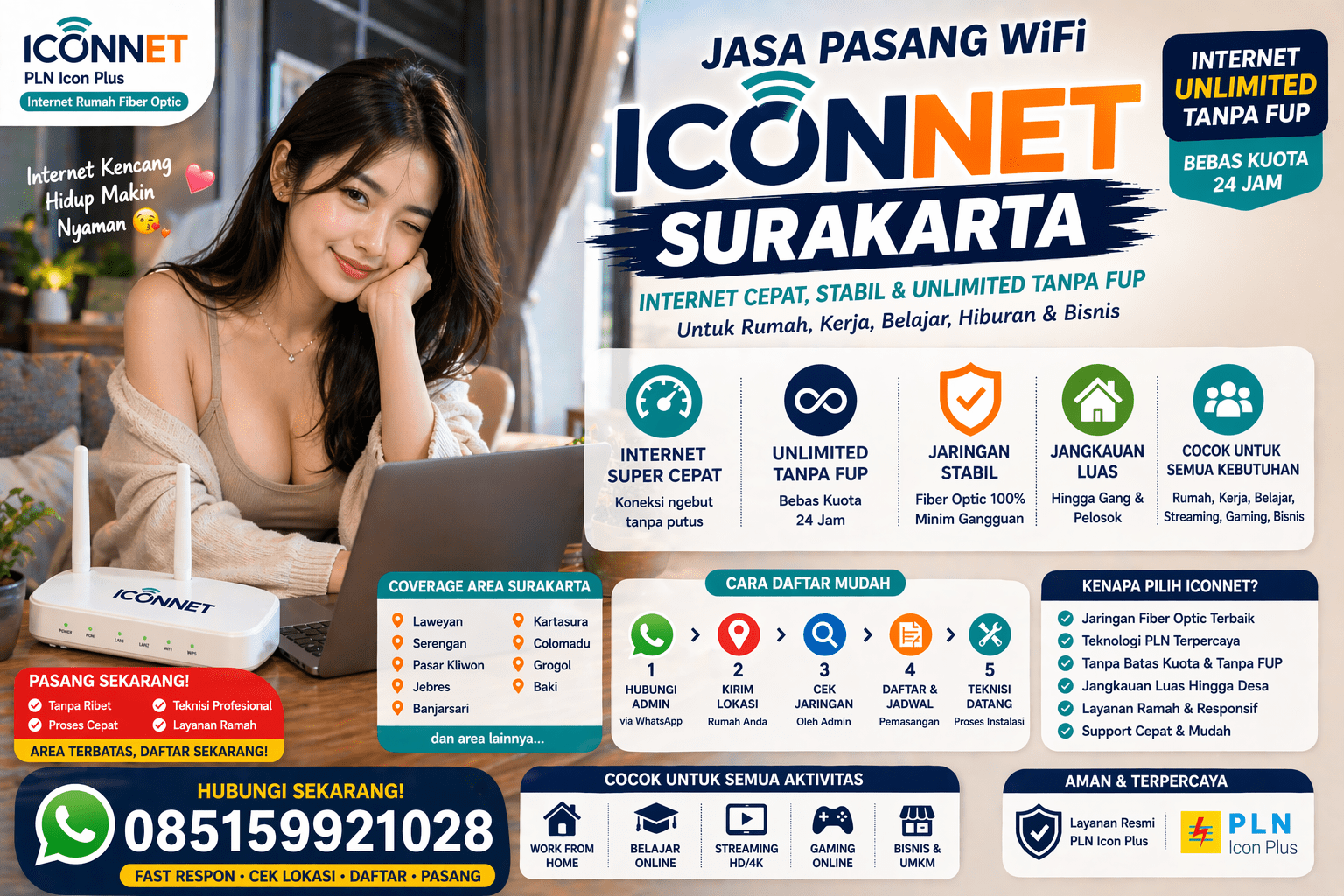 Kontak Pendaftaran ICONNET Surakarta