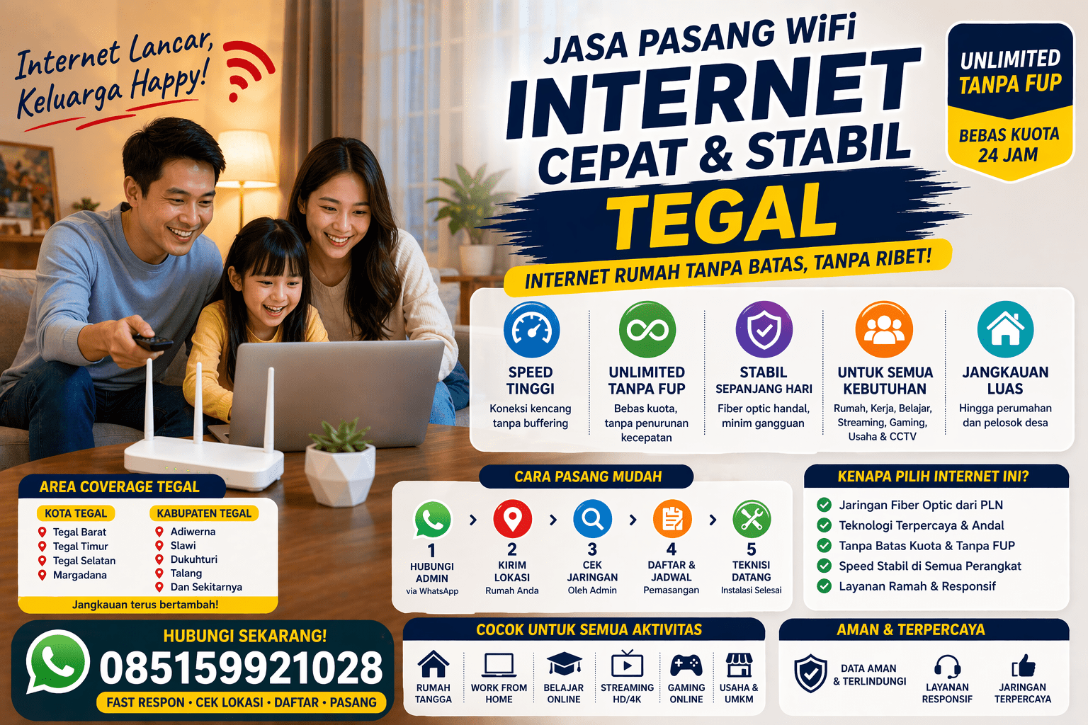 ICONNET di Tegal