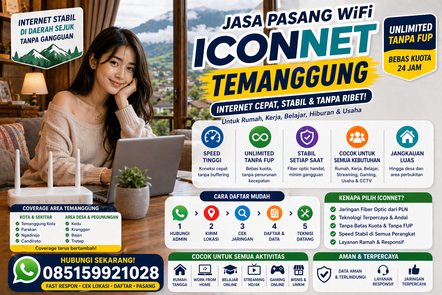 Keunggulan ICONNET di Temanggung