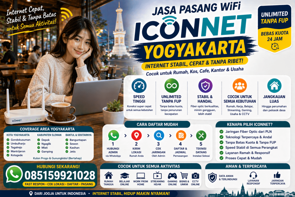 Internet cepat dan stabil di Yogyakarta