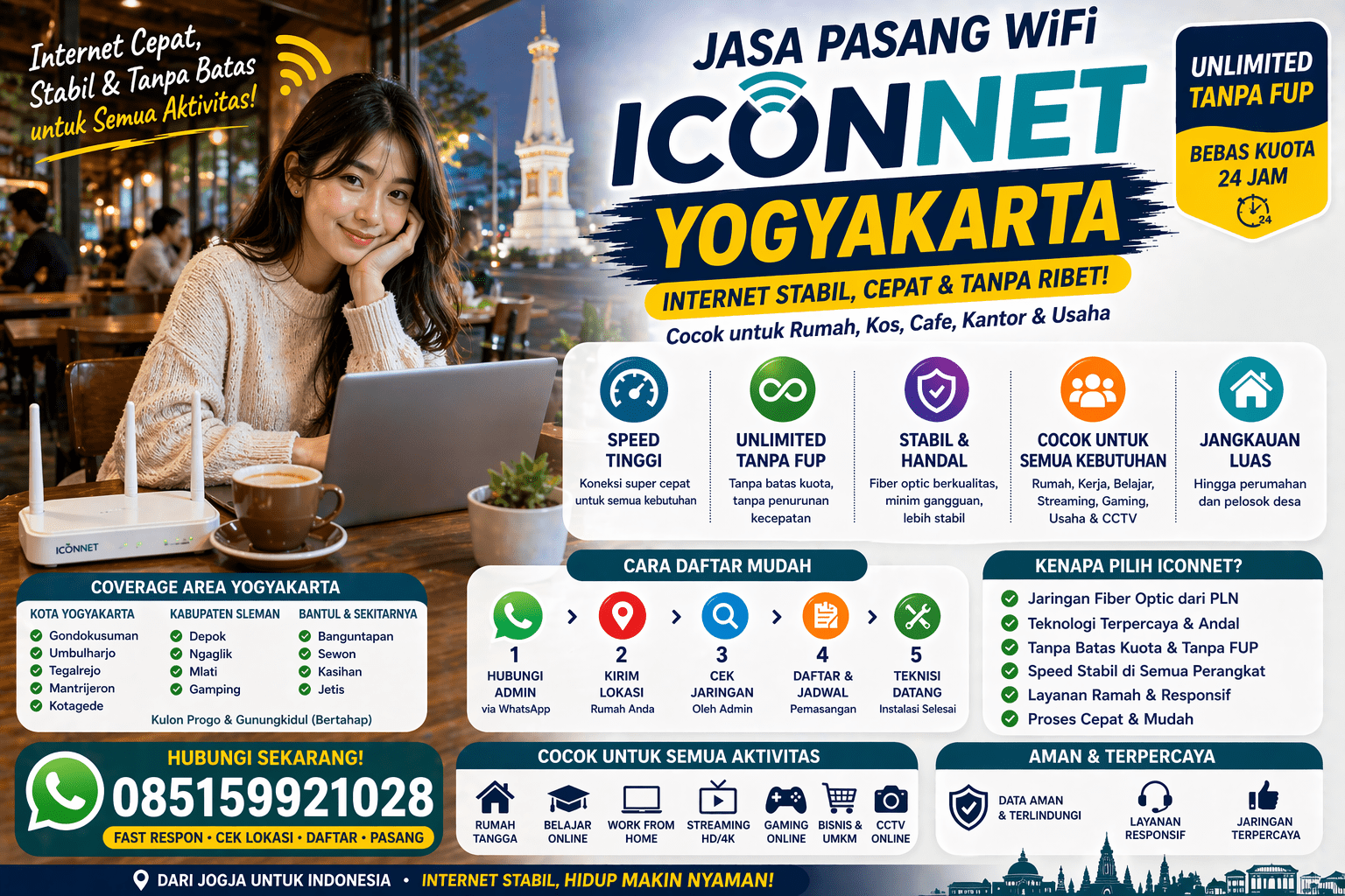 Internet cepat dan stabil di Yogyakarta