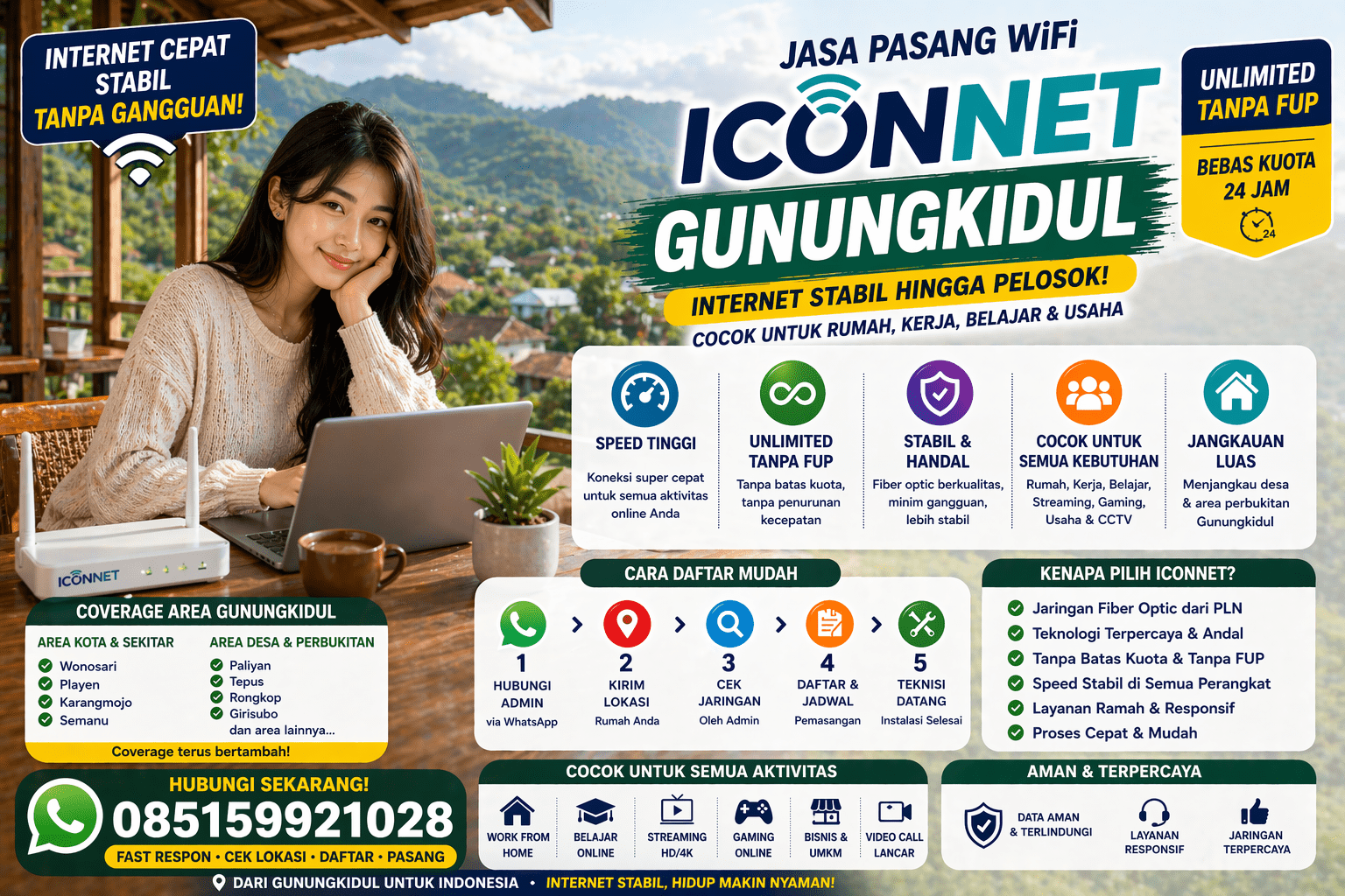 Jasa Pasang WiFi ICONNET Gunungkidul