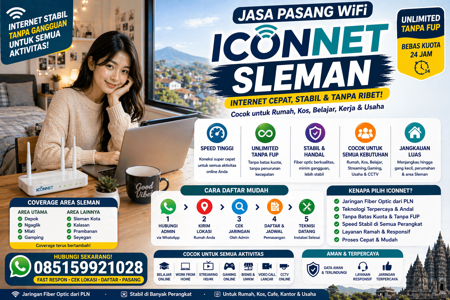 Pendaftaran ICONNET Sleman
