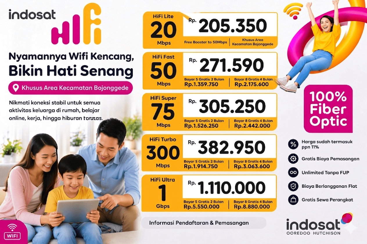 JASA PEMASANGAN WIFI DIBOJONGGEDE