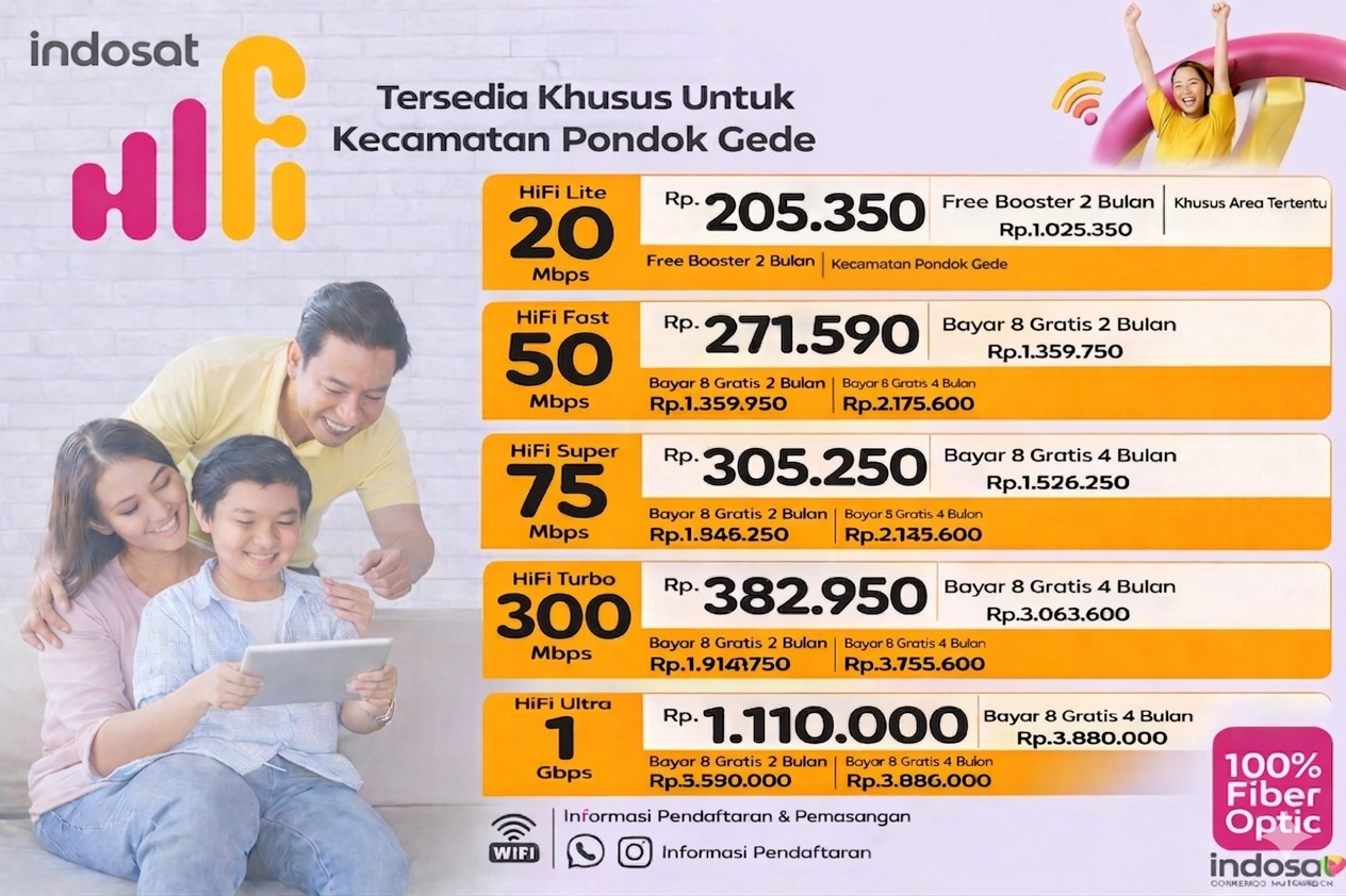 JASA PEMASANGAN WIFI DI PONDOK GEDE