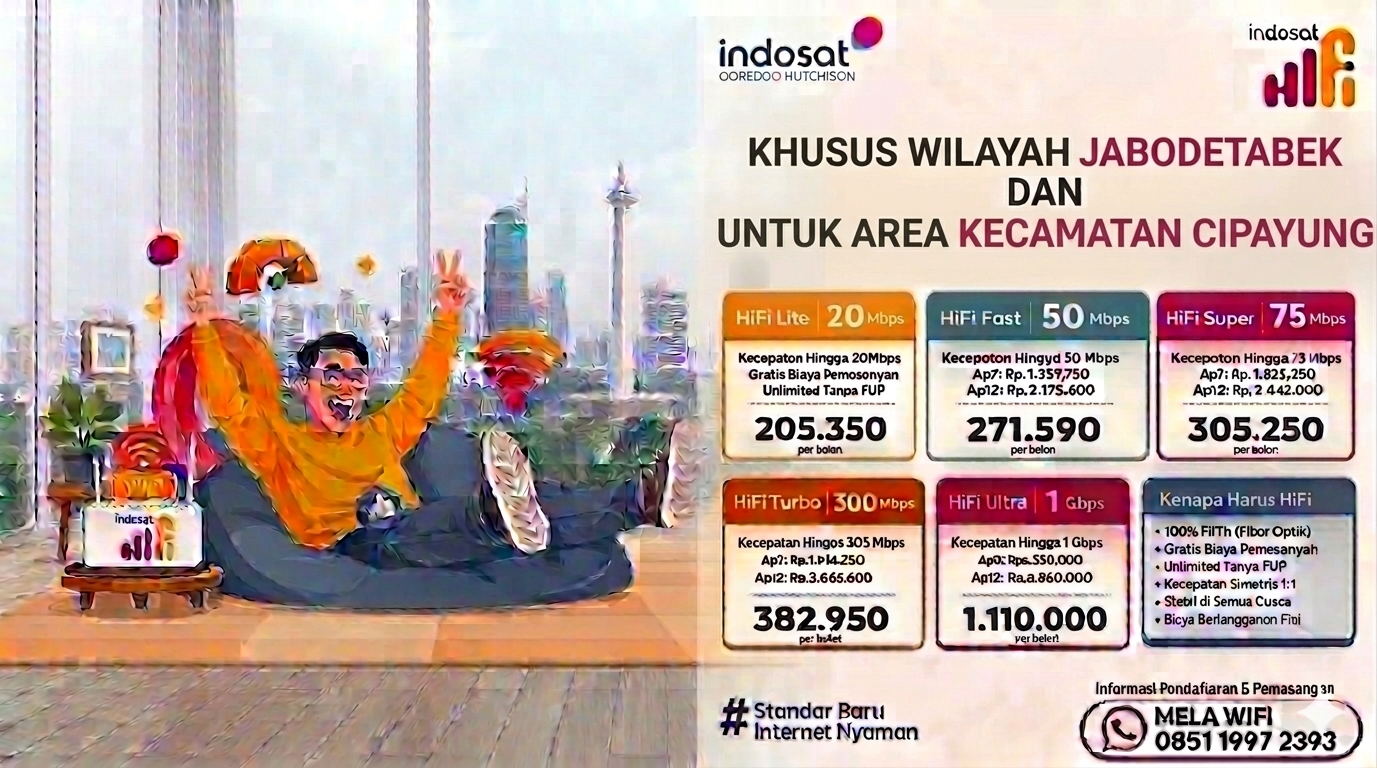 JASA PEMASANGAN WIFI DI CIPAYUNG