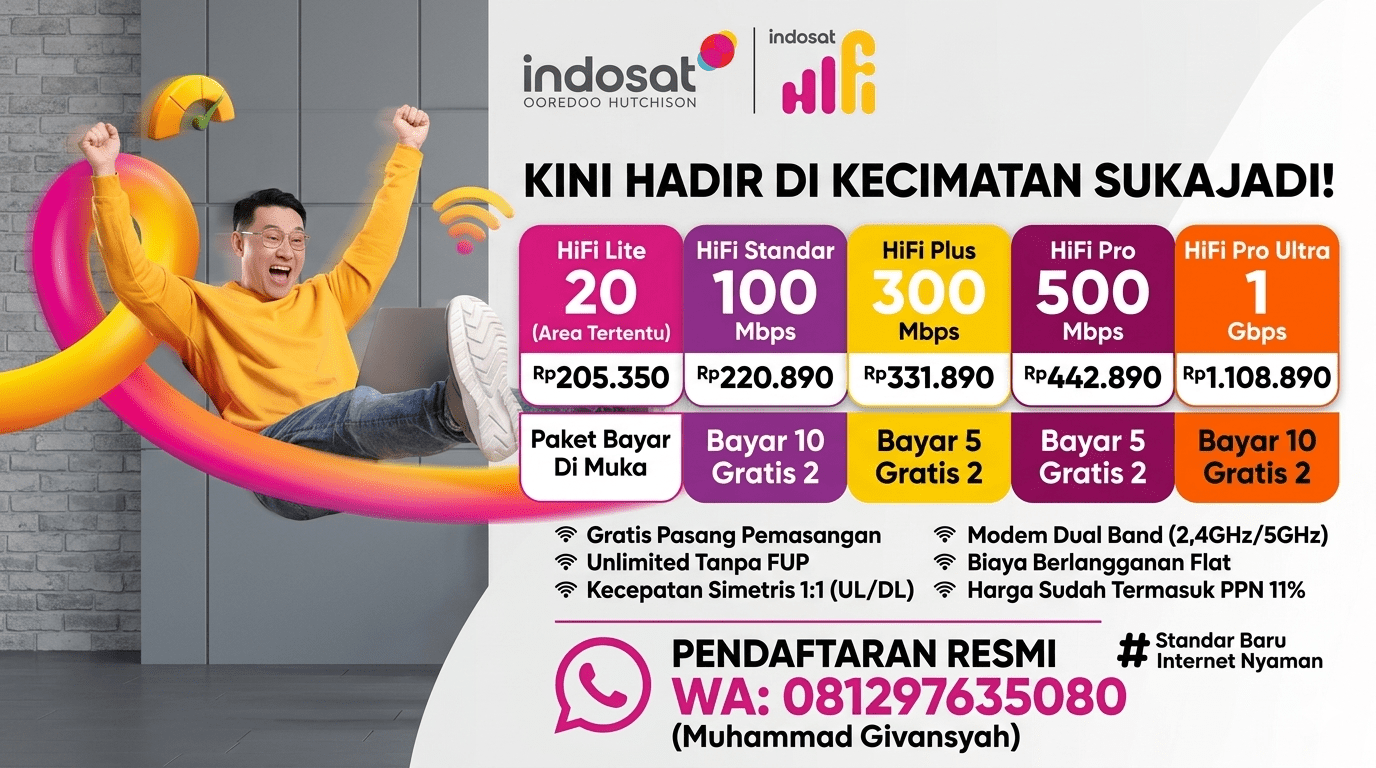 Jasa Pasang Indosat Hifi Kecamatan Andir