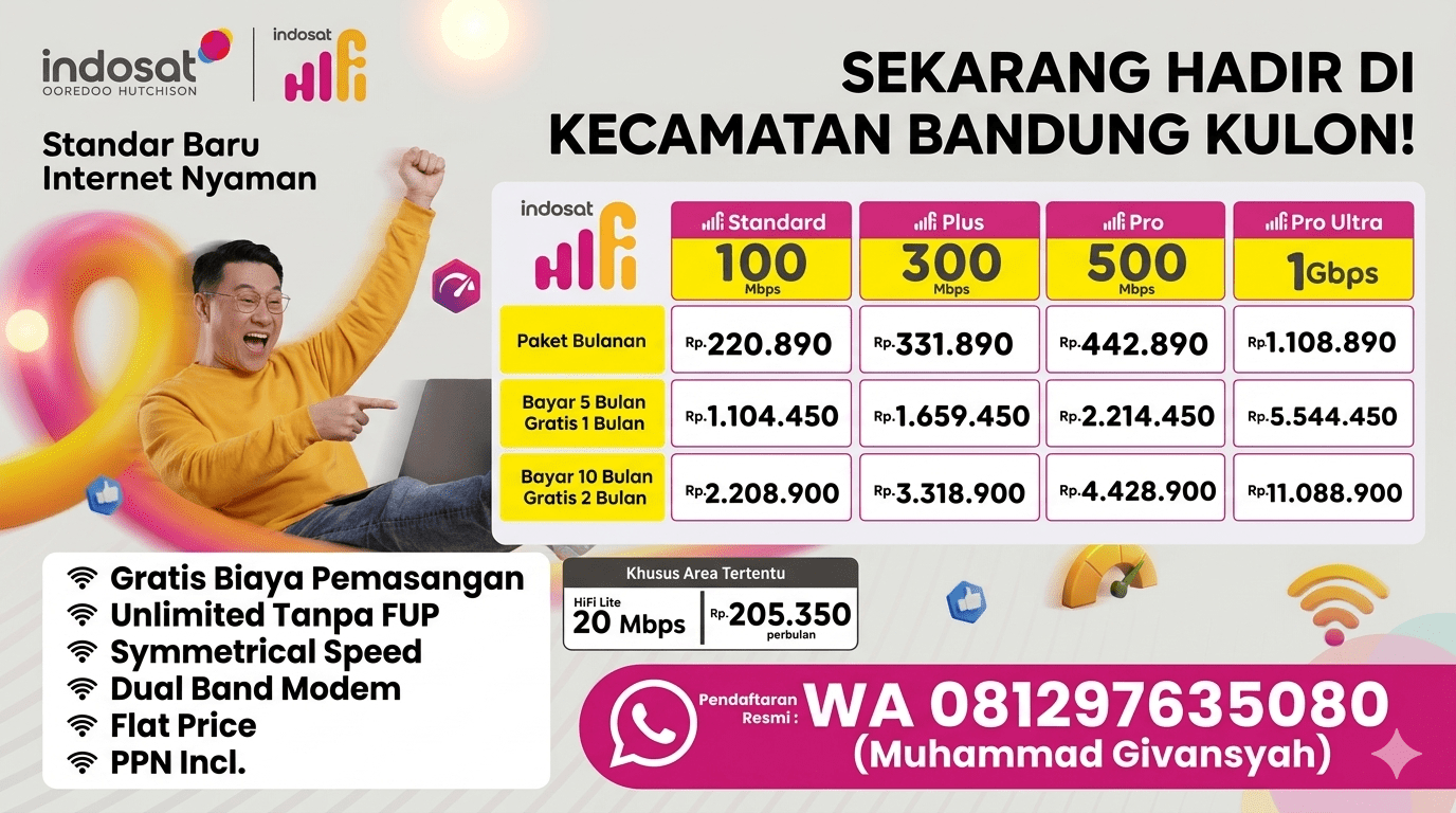 Jasa Pasang Indosat Hifi Kecamatan Bandung Kidul