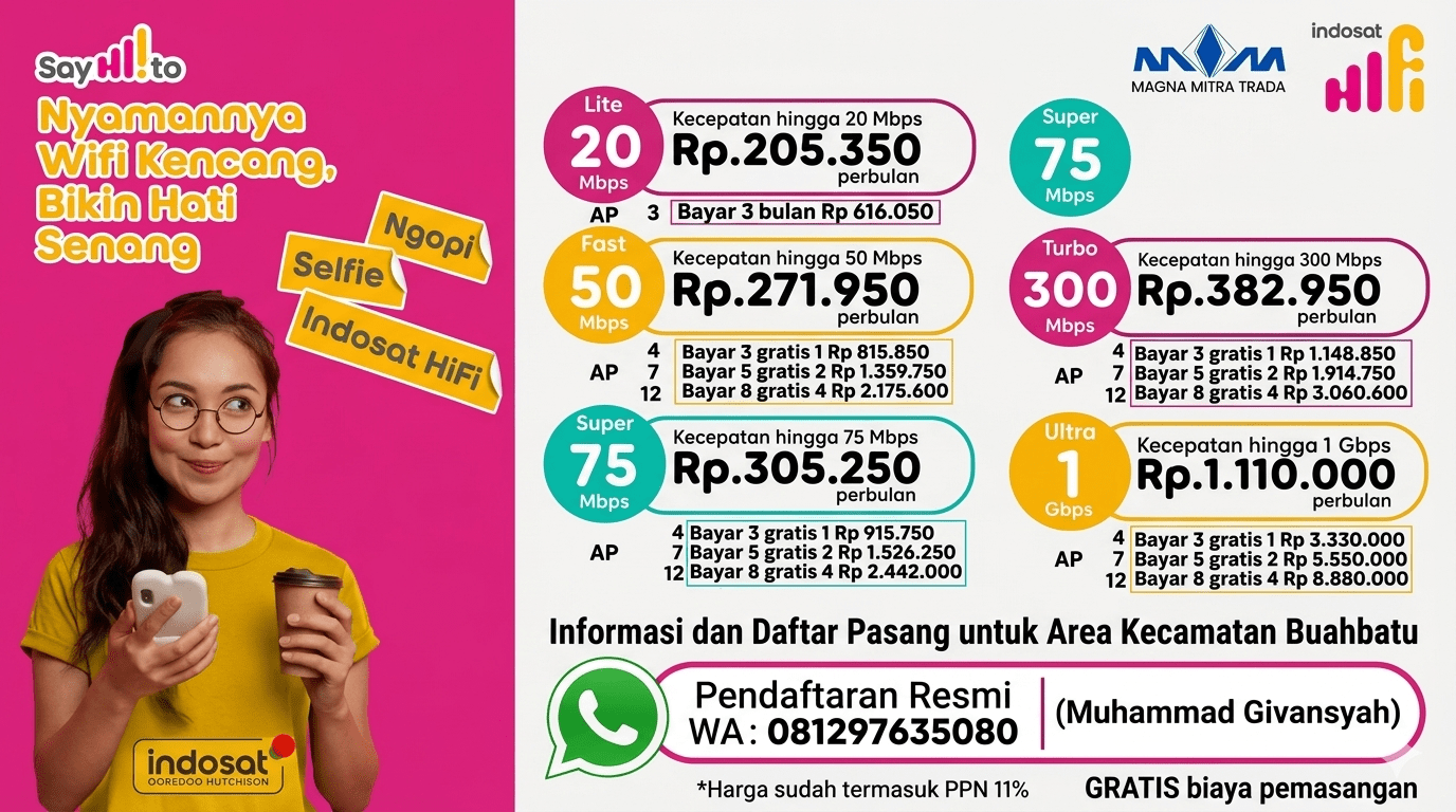 Jasa Pasang Indosat Hifi Kecamatan Buah Batu