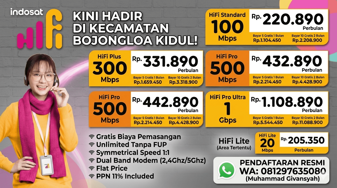 Jasa Pasang Indosat Hifi Kecamatan Kecamatan Bojongloa Kidul