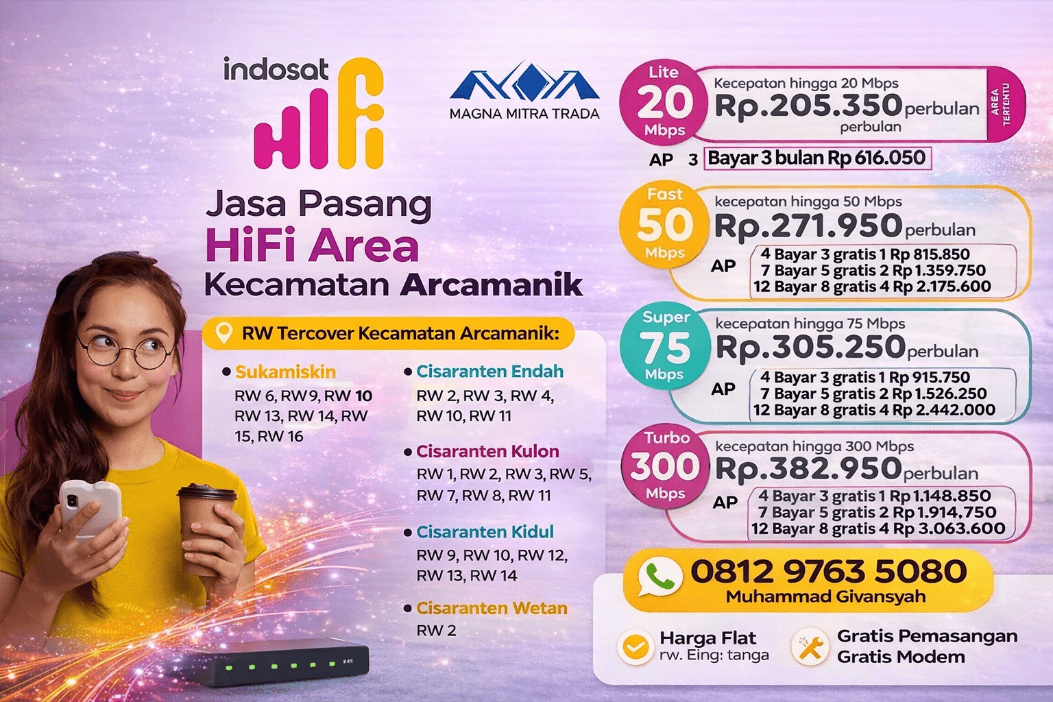 Jasa Pasang Indosat Hifi Kecamatan Antapani