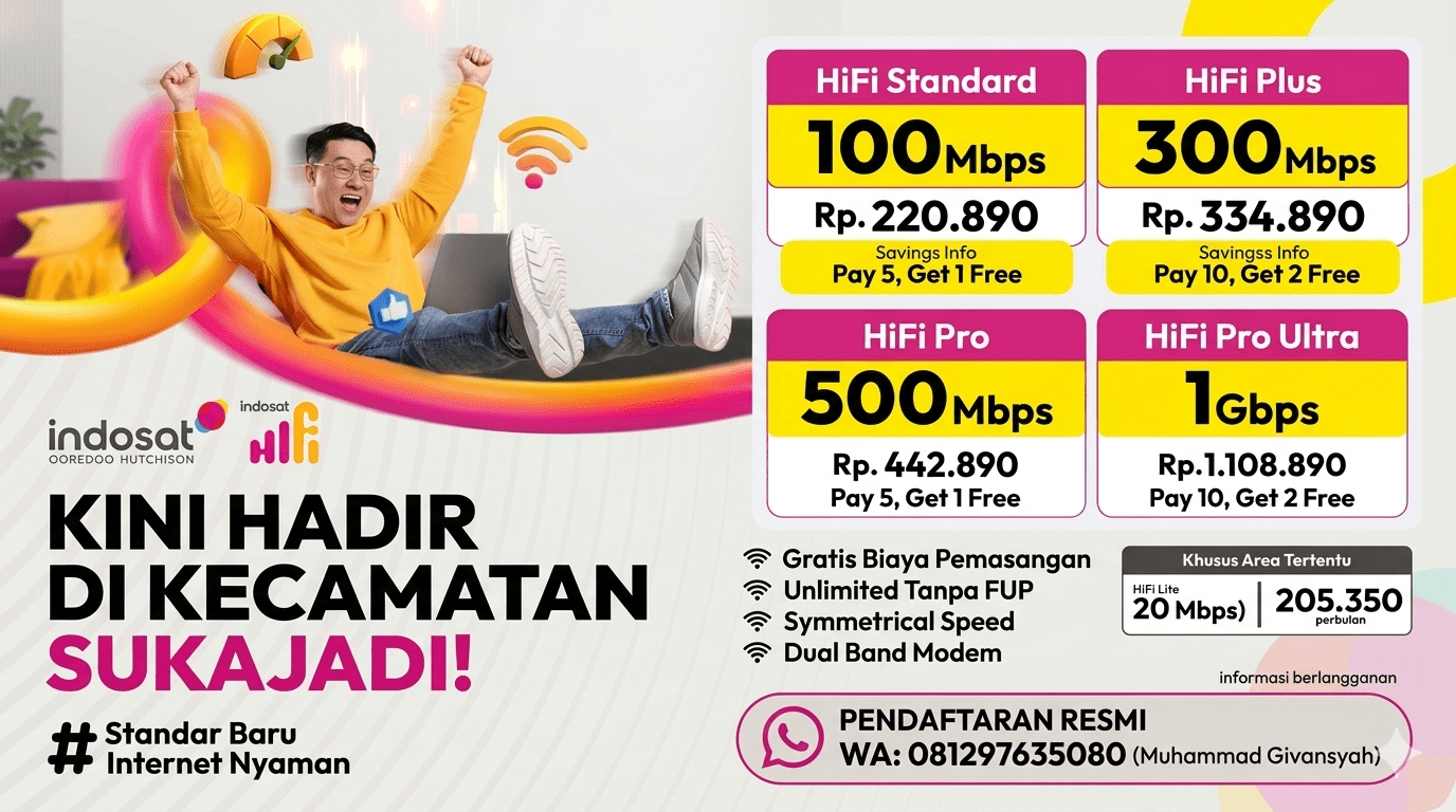 Jasa Pasang Indosat Hifi Kecamatan Sukajadi