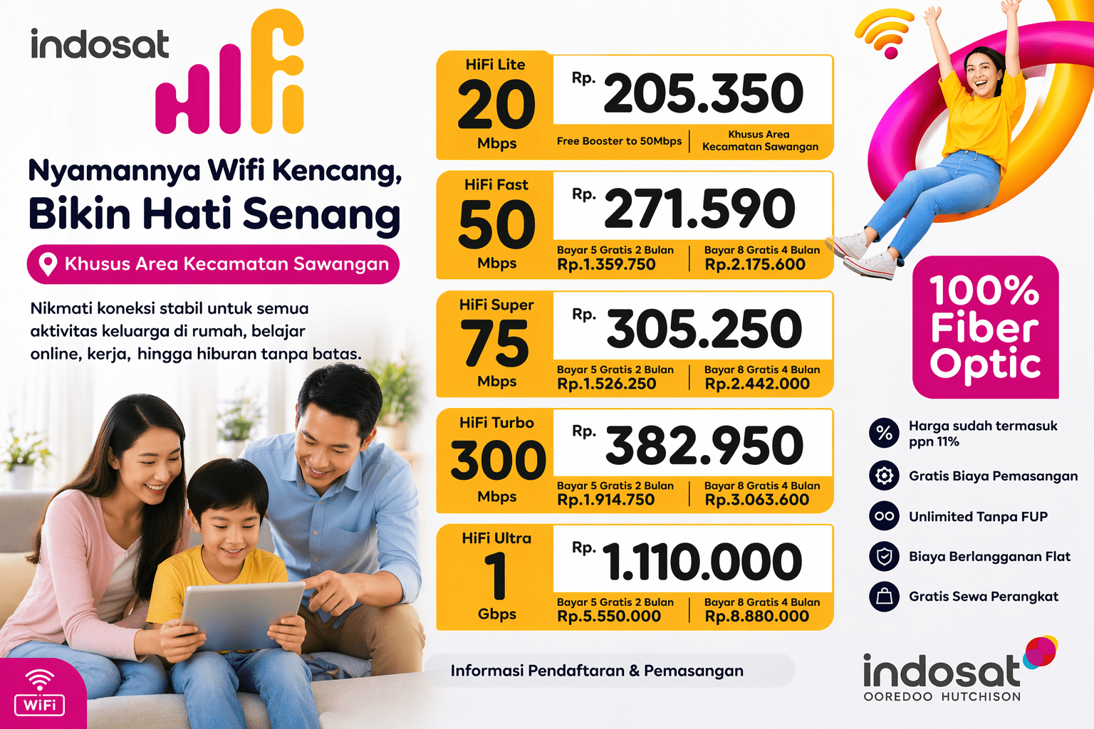 JASA PEMASANGAN WIFI DI SAWANGAN