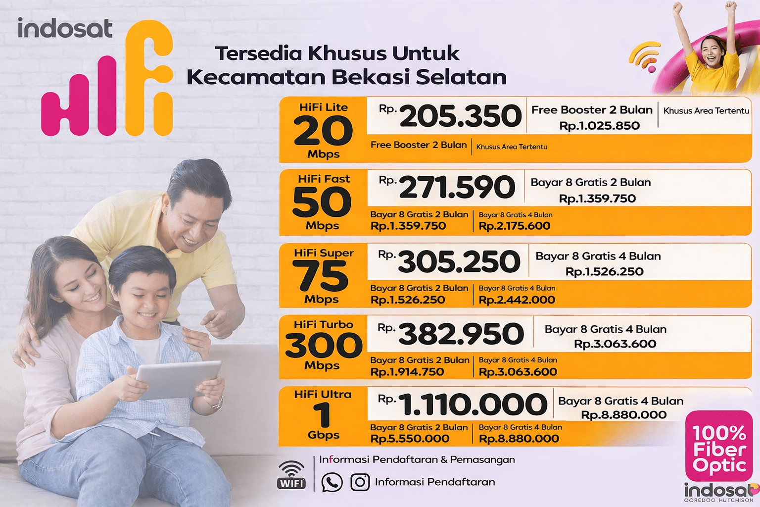 jasa pemasangan wifi di bekasi selatan