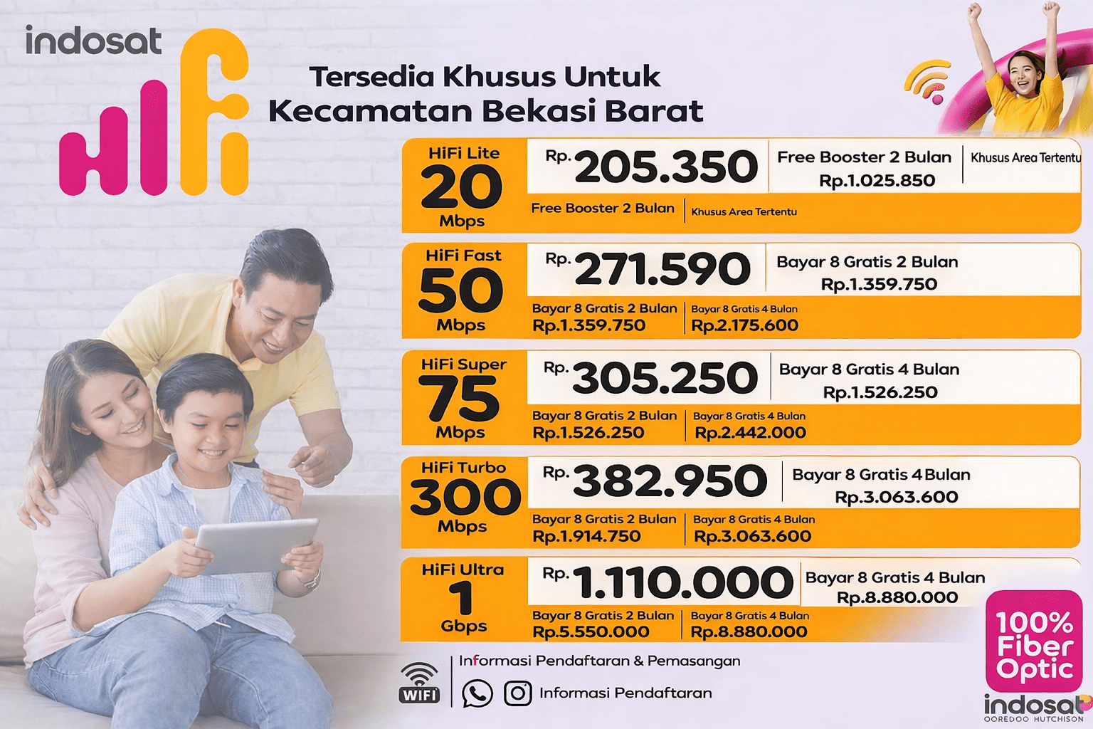 JASA PEMASANGAN WIFI DI BEKASI BARAT