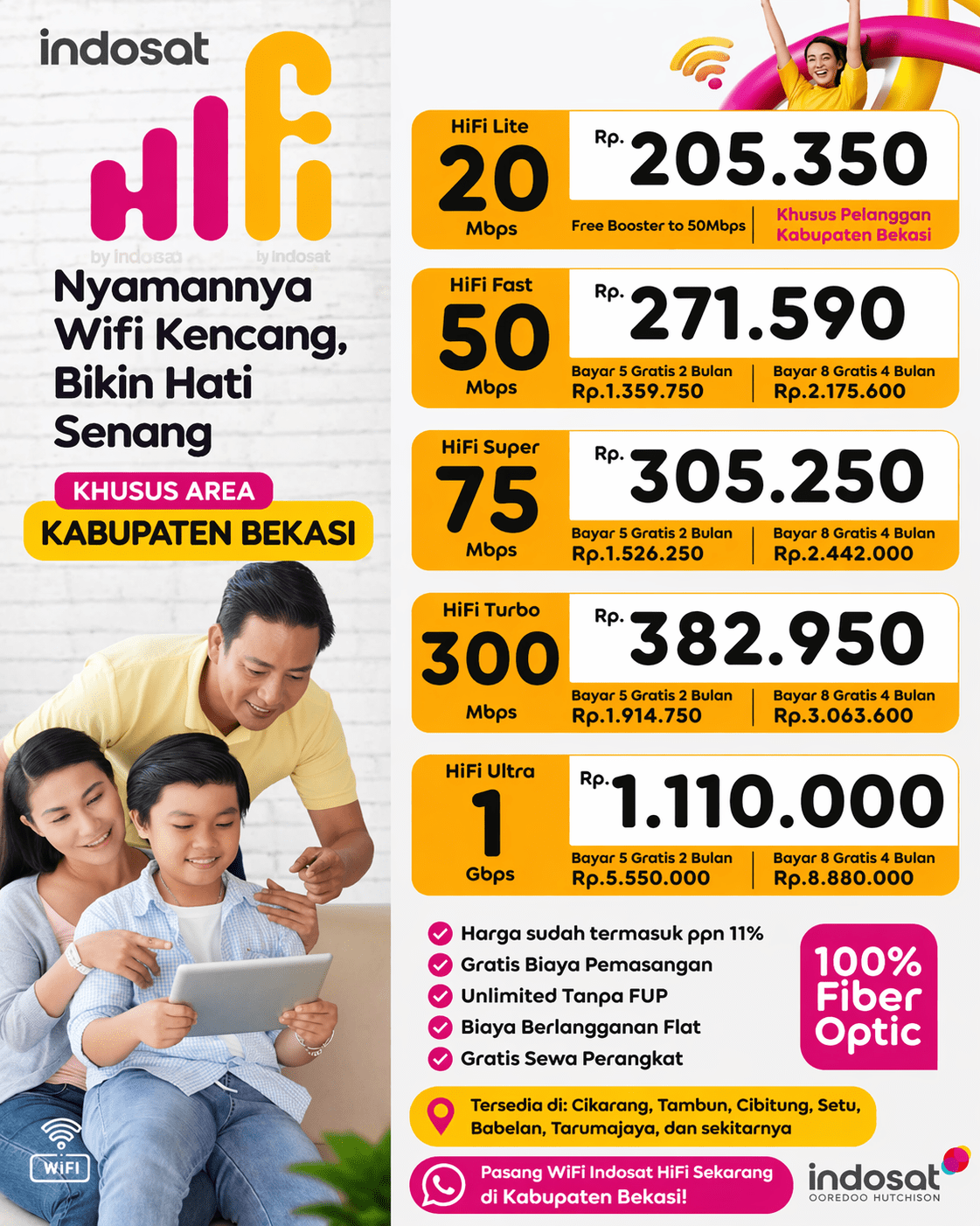 JASA PEMASANGAN WIFI DIKABUPATEN BEKASI