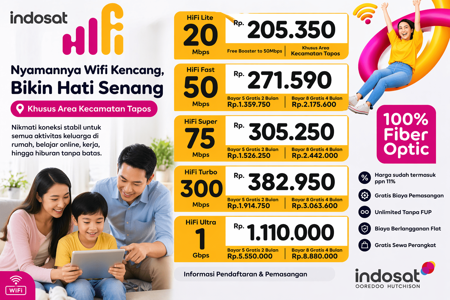 JASA PEMASANGAN WIFI DIKECAMATAN TAPOS