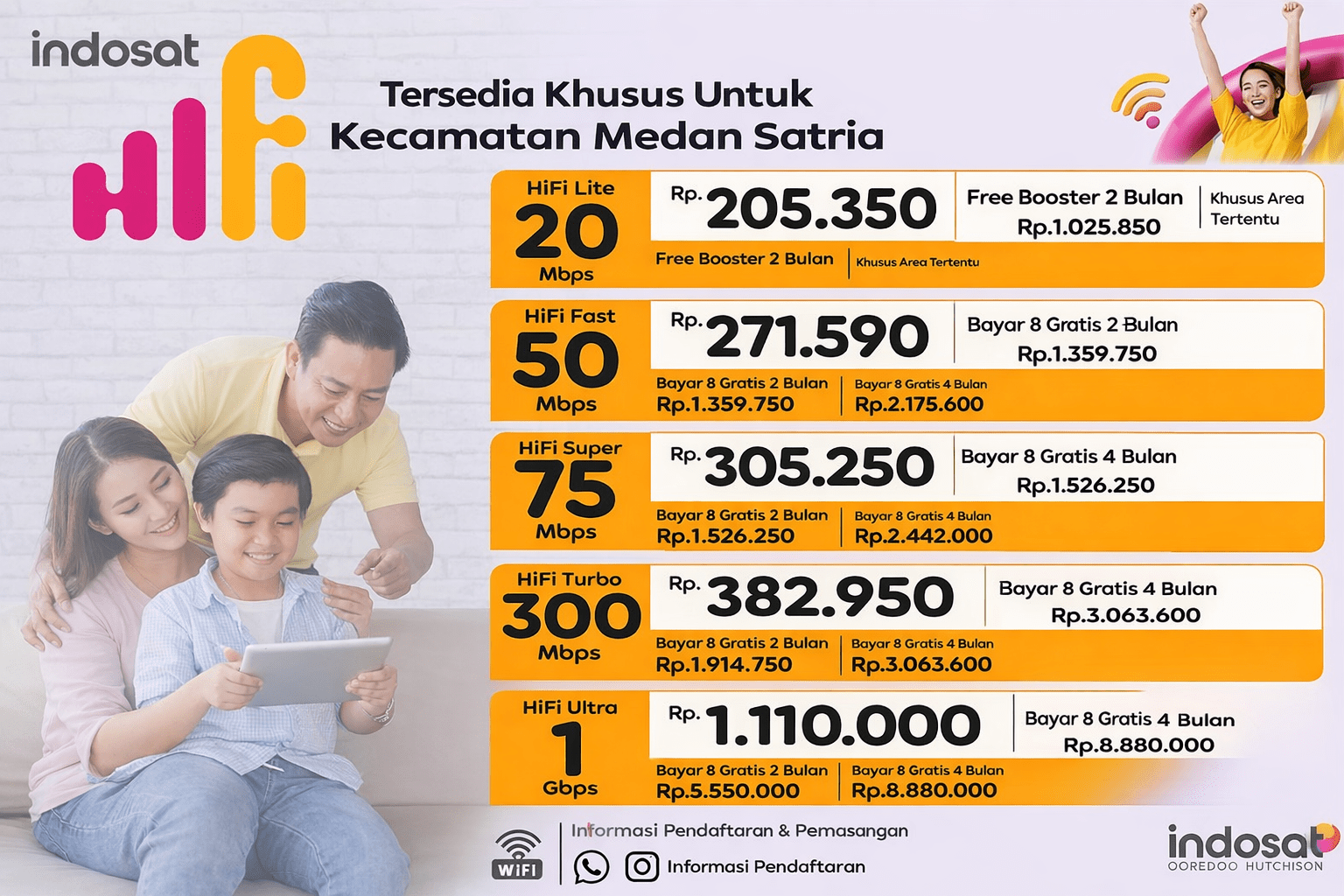 JASA PEMASANGAN WIFI DI MEDAN SATRIA