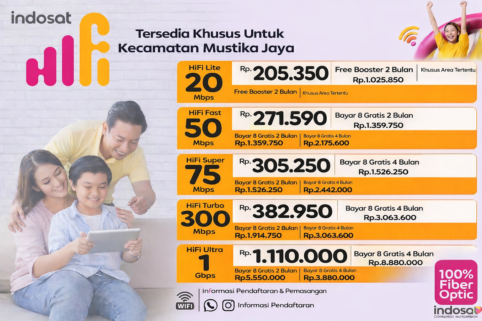 JASA PEMASANGAN WIFI DI MUSTIKA JAYA