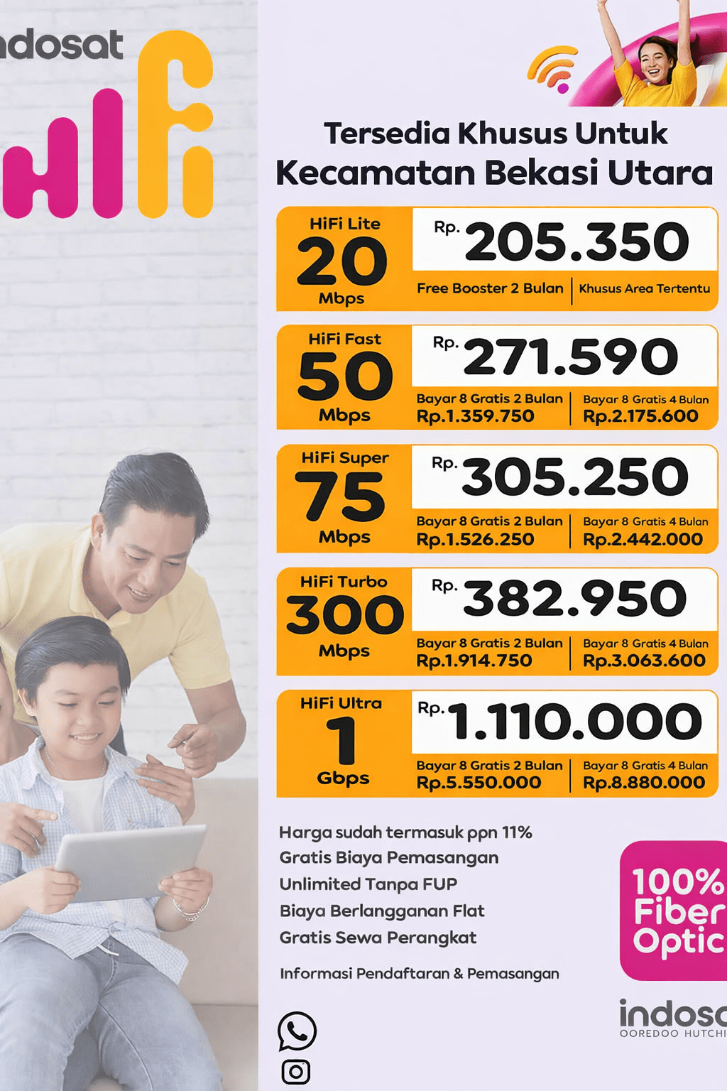 JASA PEMASANGAN WIFI DI KECAMATAN BEKASI UTARA