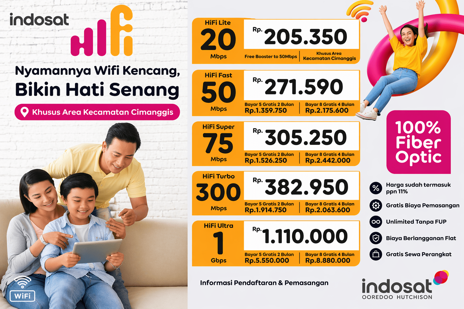 JASA PEMASANGAN WIFI DI CIMANGGIS