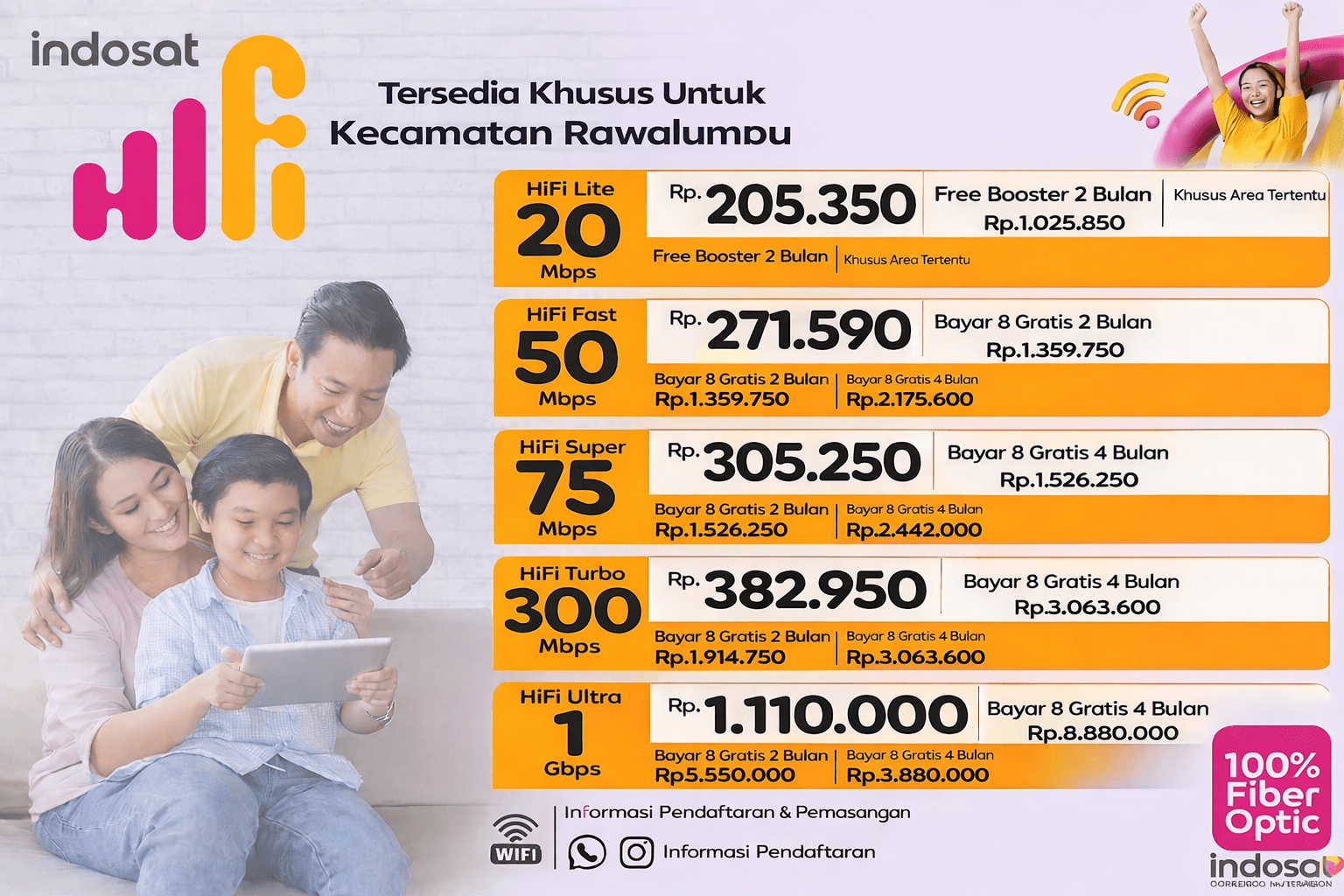 JASA PEMASANGAN WIFI DI RAWALUMBU