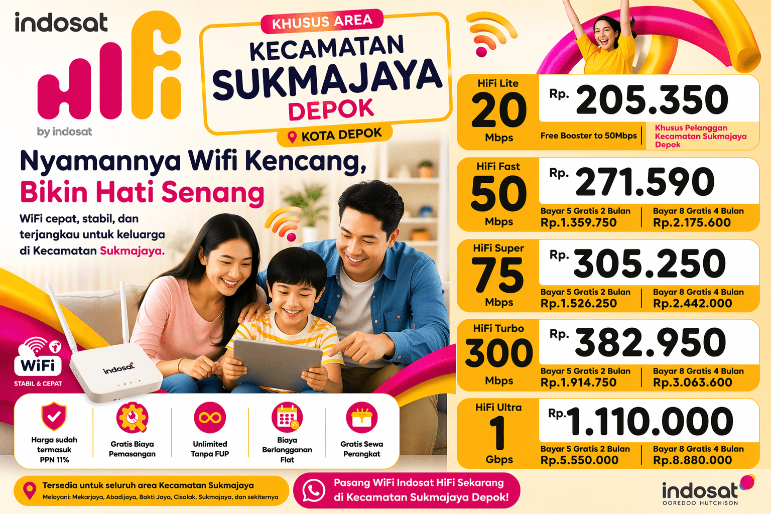 JASA PEMASANGAN WIFI DI SUKMAJAYA DEPOK