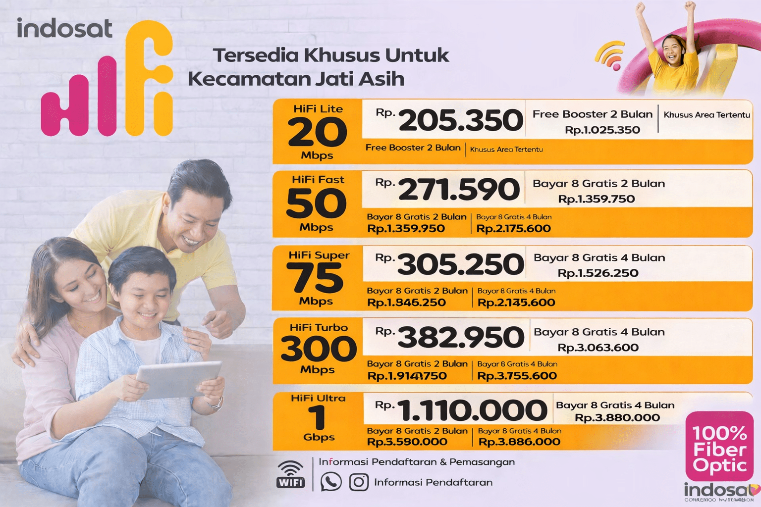 JASA PEMASANGAN WIFI DI JATIASIH