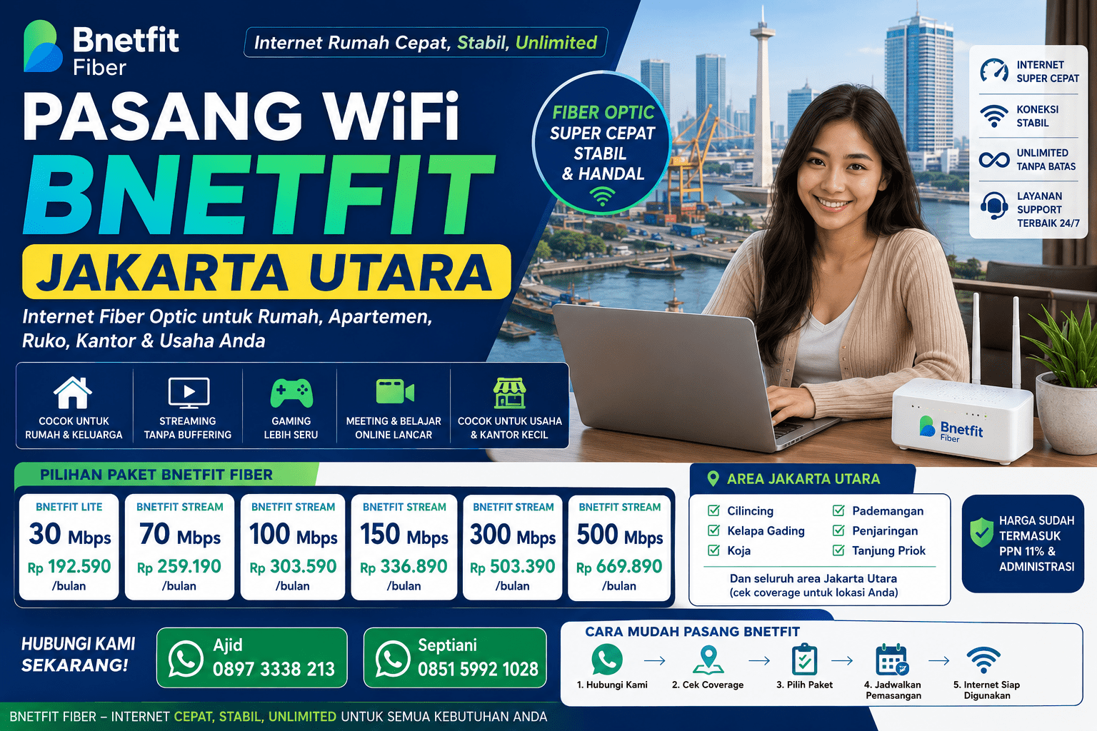Pasang WiFi Bnetfit Jakarta Utara
