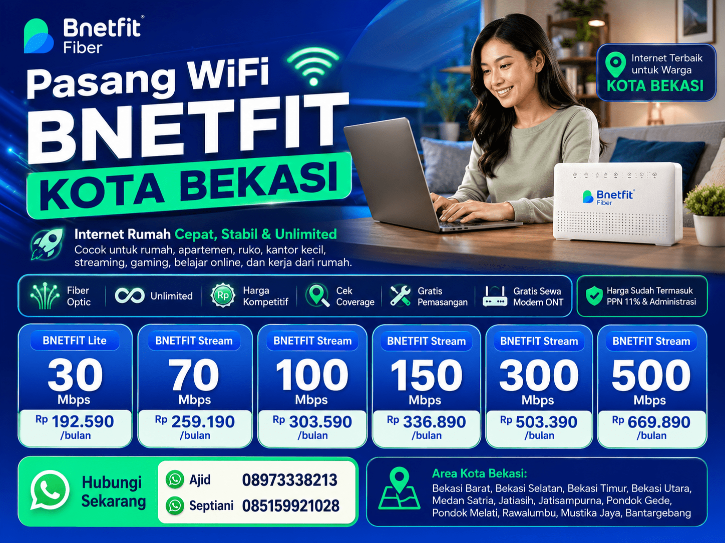 pendaftaran BNETFIT Kota Bekasi?