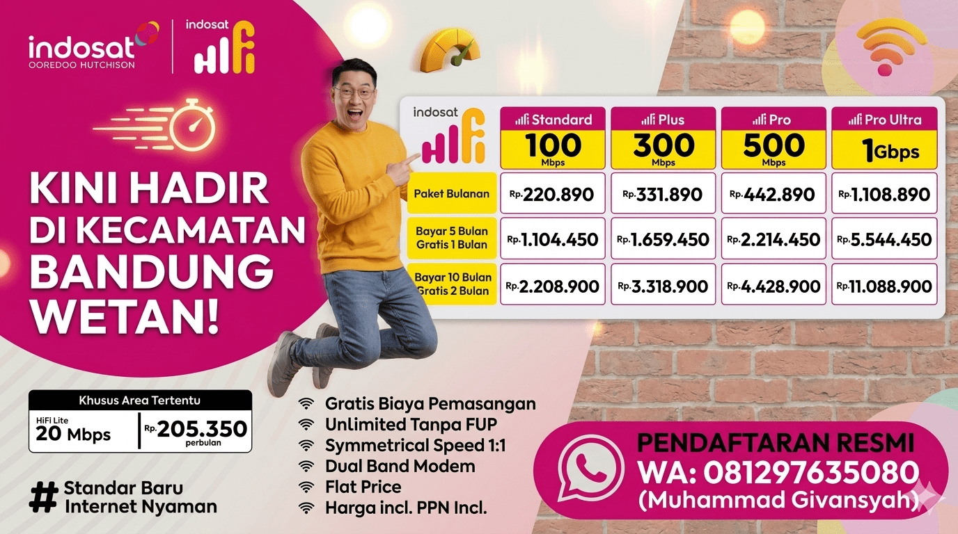 Jasa Pasang Indosat Hifi Kecamatan Bandung Wetan