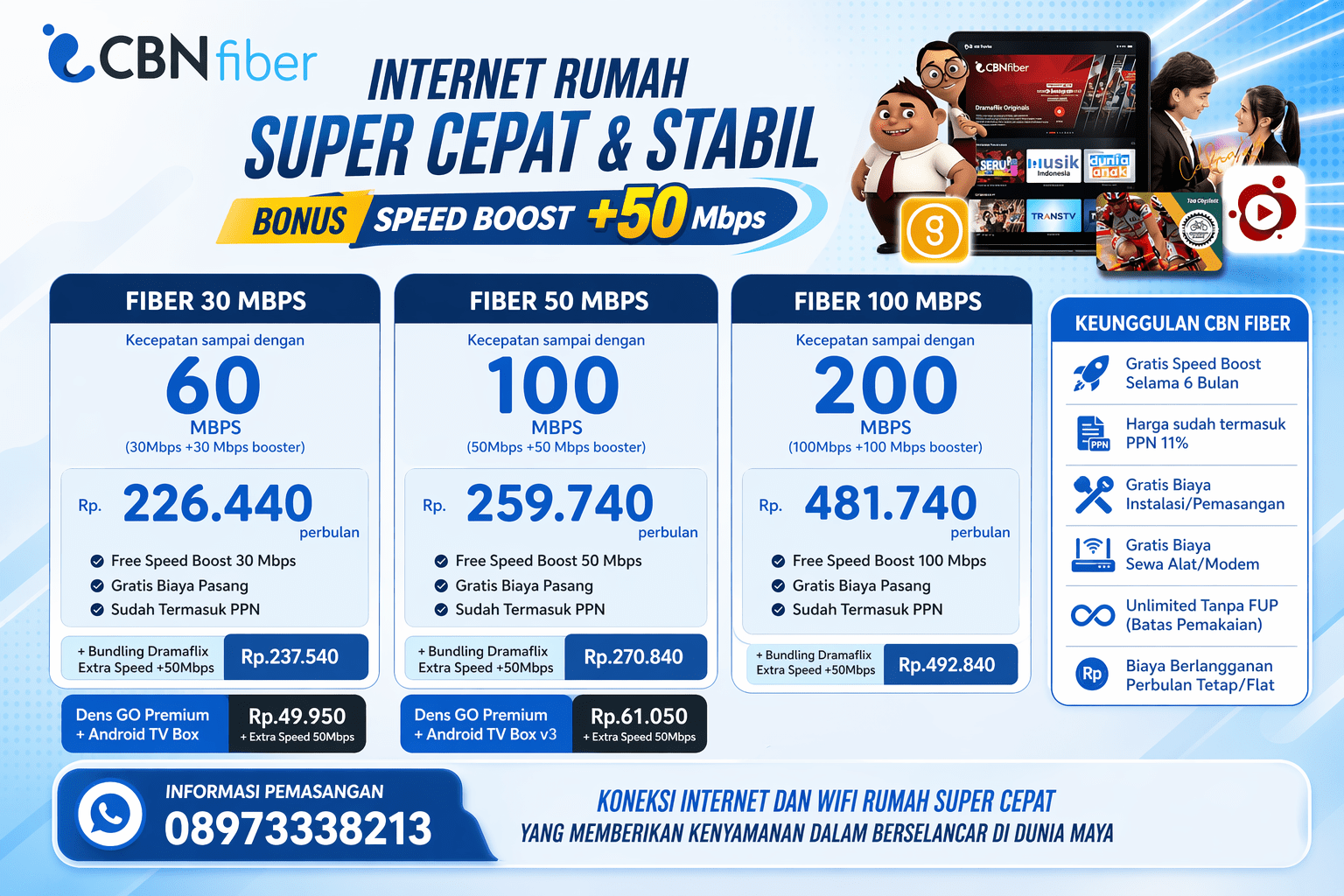 Pasang CBN fIBER